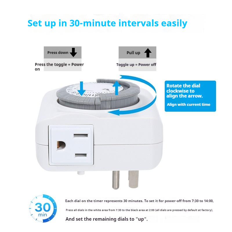 US SPEC/PLUG Standard Certific - Timer Dual Outlet recension och pris
