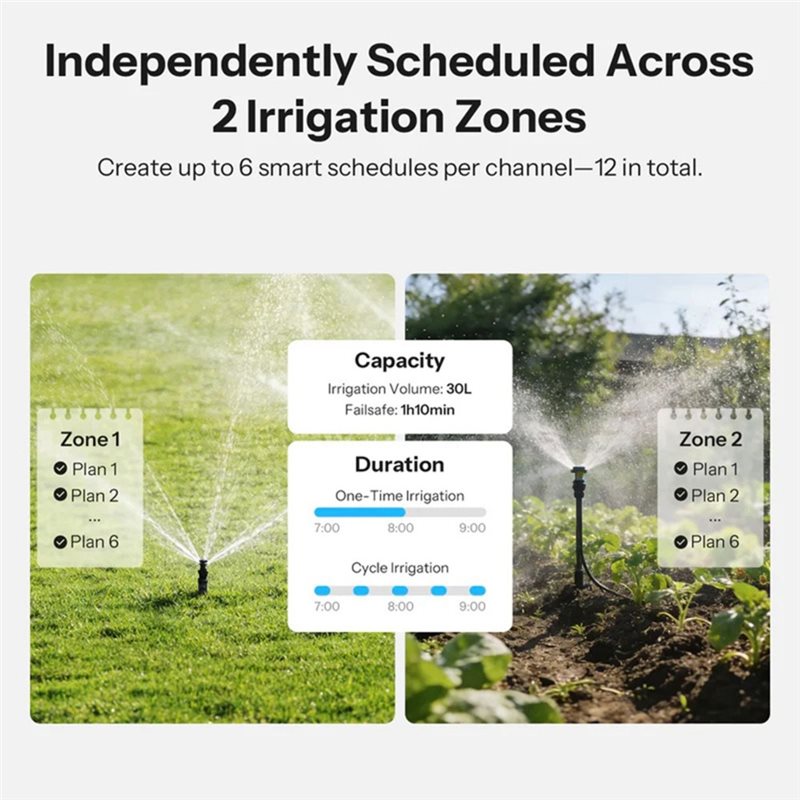 AB66-IP65 Rated Zigbee 3.0 Hyd - Timer Dual Outlet recension och pris
