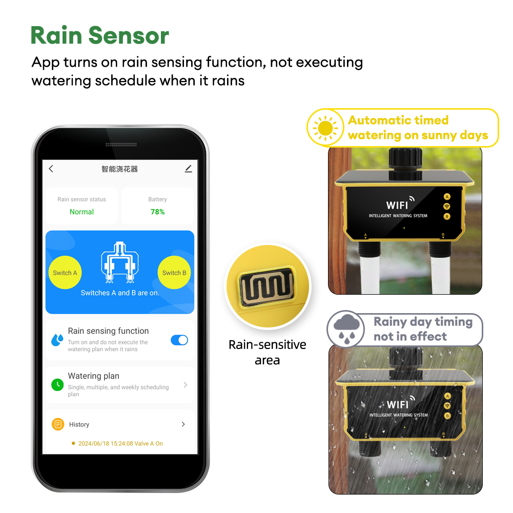 WiFi Solar Timer Dual Water Va - Timer Dual Outlet recension och pris